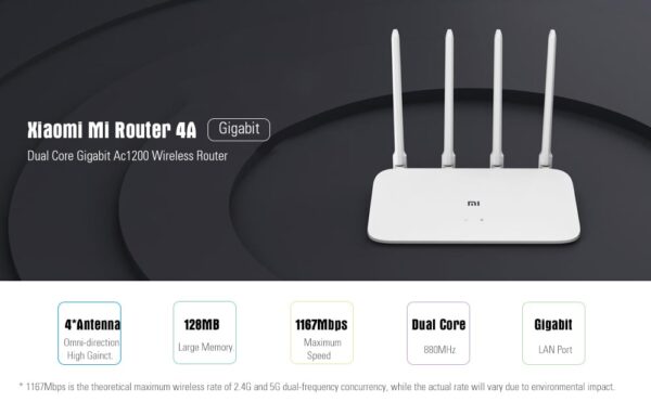 Xiaomi Mi 4A Wireless Dual Band Router Gigabit Version 2.4GHz + 5GHz WiFi High Gain 4 Antenna Chinese Version - White